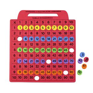 TABLA DE MULTIPLICAR EVAFLEX PT-EV00281